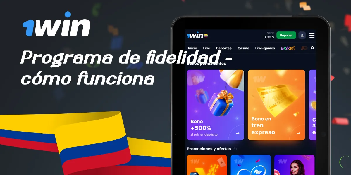 Descripción del programa de lealtad